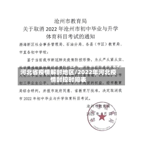 河北省疫情解封地区/2022年河北疫情封控时间表