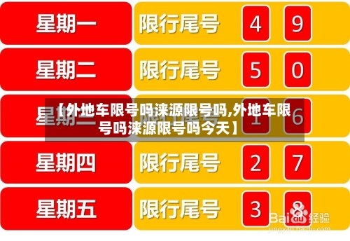 【外地车限号吗涞源限号吗,外地车限号吗涞源限号吗今天】