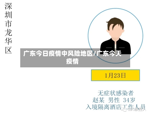 广东今日疫情中风险地区/广东今天疫情