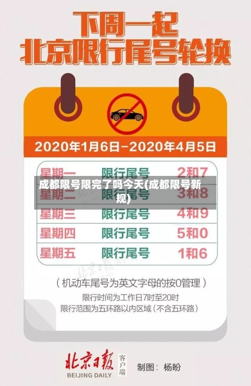 成都限号限完了吗今天(成都限号新规)