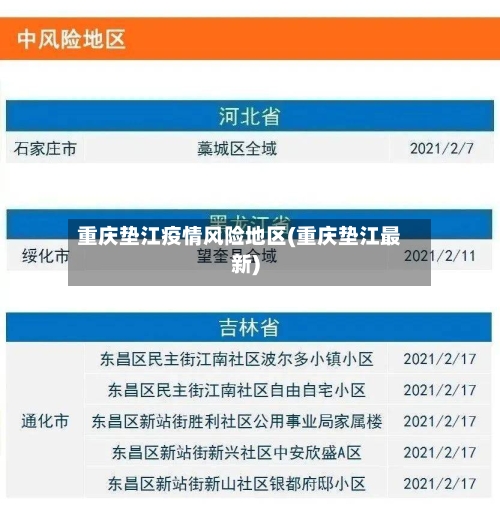 重庆垫江疫情风险地区(重庆垫江最新)