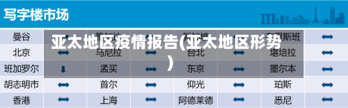 亚太地区疫情报告(亚太地区形势)