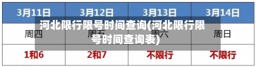 河北限行限号时间查询(河北限行限号时间查询表)