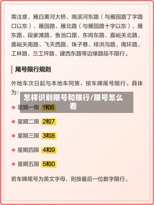 怎样识别限号和限行/限号怎么看