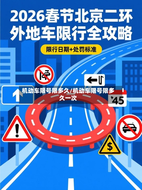 机动车限号限多久/机动车限号限多久一次