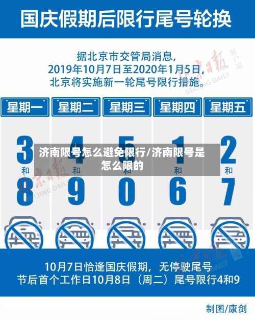 济南限号怎么避免限行/济南限号是怎么限的