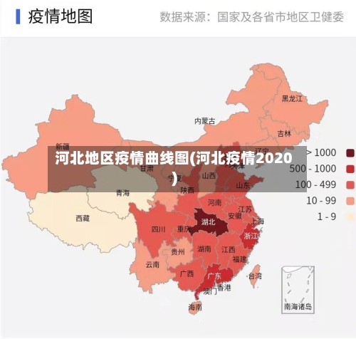 河北地区疫情曲线图(河北疫情2020)