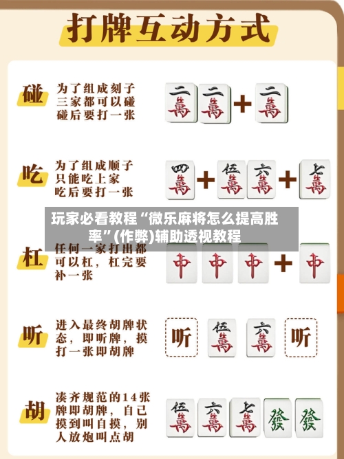 玩家必看教程“微乐麻将怎么提高胜率”(作弊)辅助透视教程
