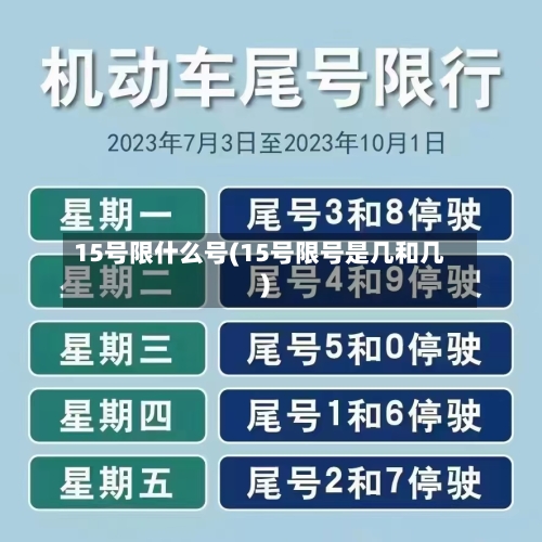 15号限什么号(15号限号是几和几)