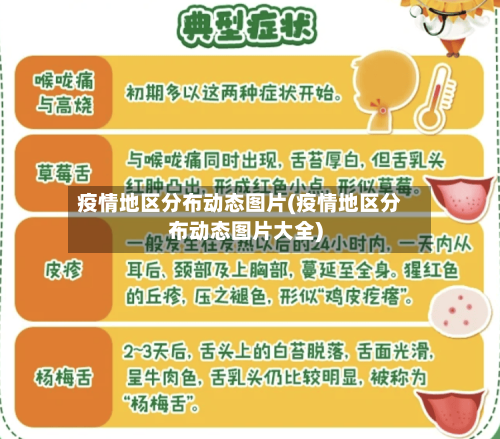 疫情地区分布动态图片(疫情地区分布动态图片大全)