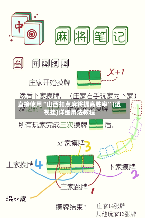 直接使用“山西扣点麻将提高胜率”(透视挂)详细用法教程