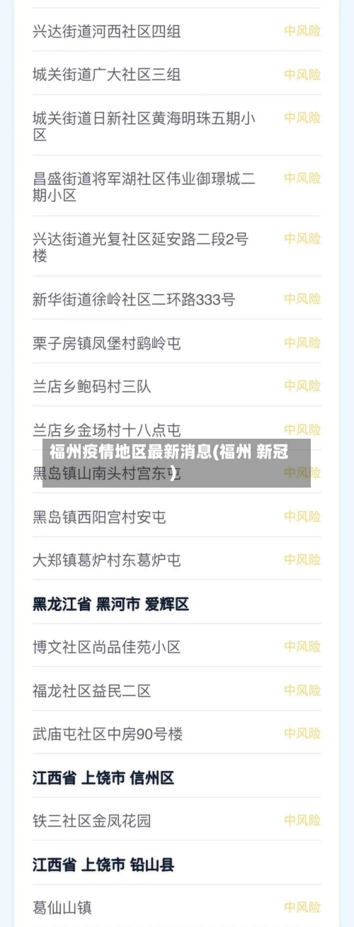 福州疫情地区最新消息(福州 新冠)