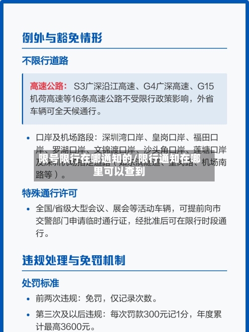 限号限行在哪通知的/限行通知在哪里可以查到