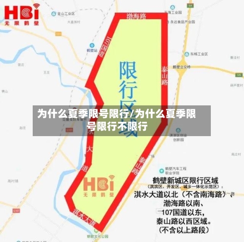 为什么夏季限号限行/为什么夏季限号限行不限行