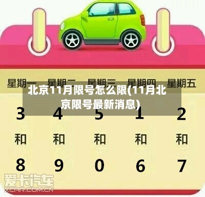 北京11月限号怎么限(11月北京限号最新消息)