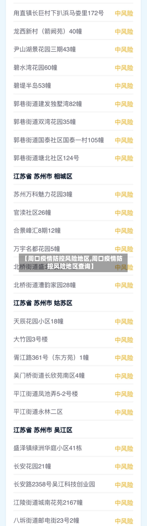 【周口疫情防控风险地区,周口疫情防控风险地区查询】