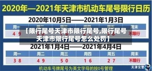 【限行尾号天津市限行尾号,限行尾号天津市限行尾号怎么处罚】