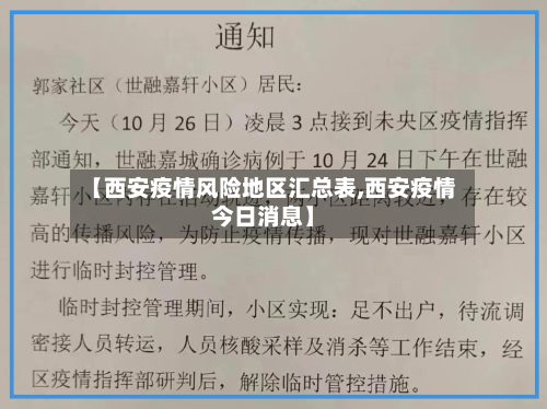 【西安疫情风险地区汇总表,西安疫情今日消息】