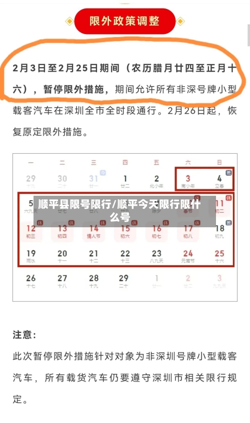 顺平县限号限行/顺平今天限行限什么号
