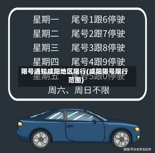 限号通知咸阳地区限行(咸阳限号限行范围)