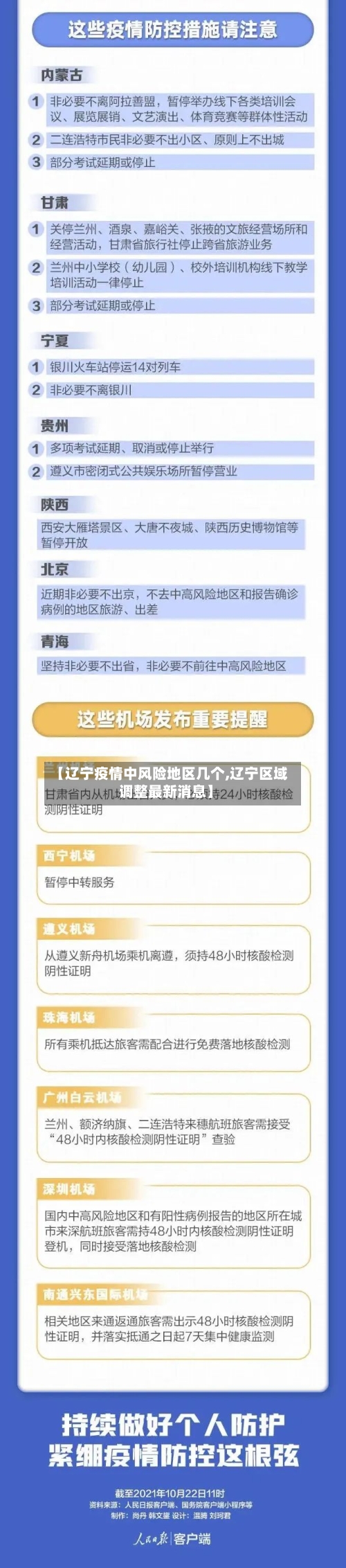 【辽宁疫情中风险地区几个,辽宁区域调整最新消息】
