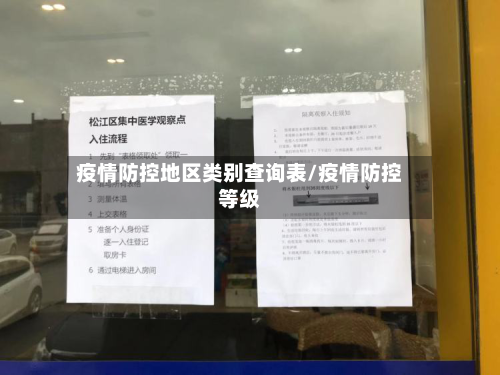 疫情防控地区类别查询表/疫情防控等级