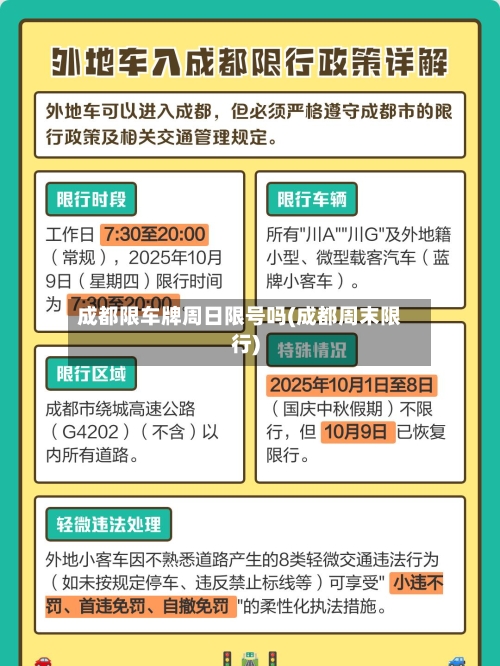 成都限车牌周日限号吗(成都周末限行)