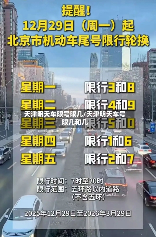 天津明天车限号限几/天津明天车号限几和几