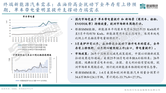 碳酸锂半年报：供需双强	，静待新驱破局