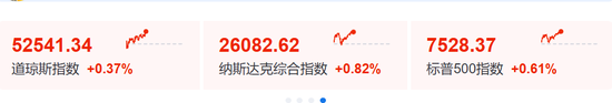 今夜！光通信、存储、芯片，集体暴涨