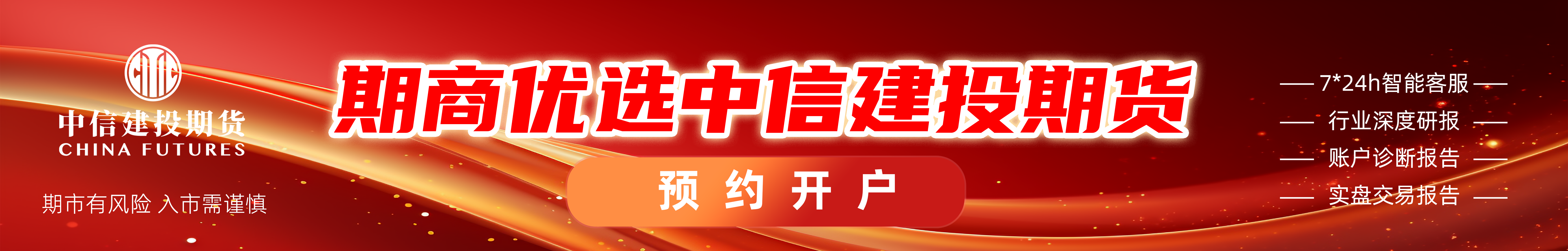 中信建投期货：7月15日能化早报