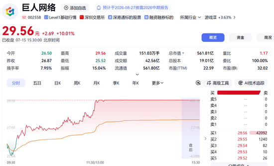 002517，秒涨停！两大板块	，逆市拉升
